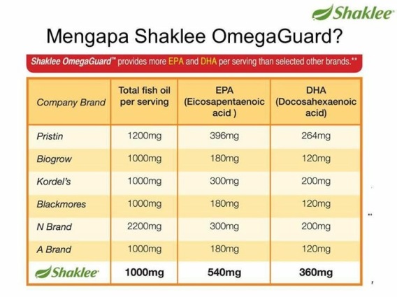 omega-guard2